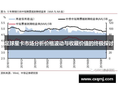 足球星卡市场分析价格波动与收藏价值的终极探讨