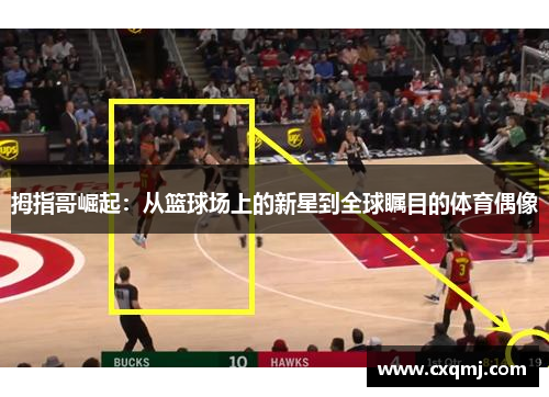 拇指哥崛起：从篮球场上的新星到全球瞩目的体育偶像
